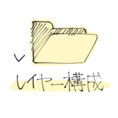 キャラ描く用時短テンプレ Clip Studio Assets