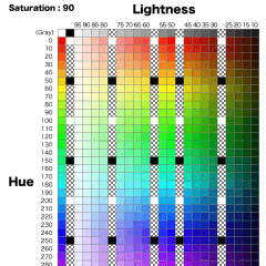 HLS-S090colors-36Hues-18Lightnesses - CLIP STUDIO ASSETS